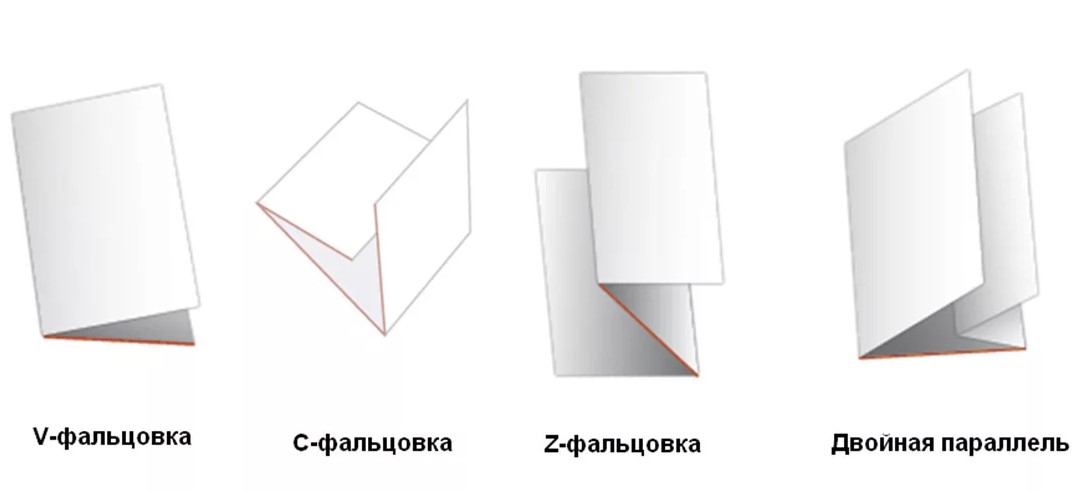 Сложенный сфальцованный лист добротной бумаги с увлекательным текстом и качественными картинками